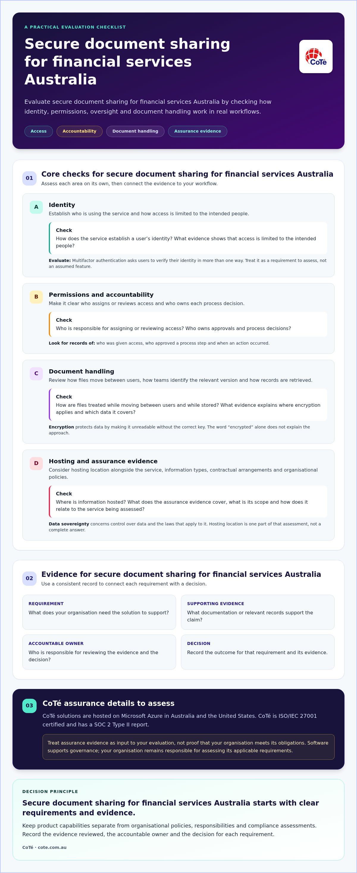 Secure Document Sharing for Australian Financial Services: A Practical Guide